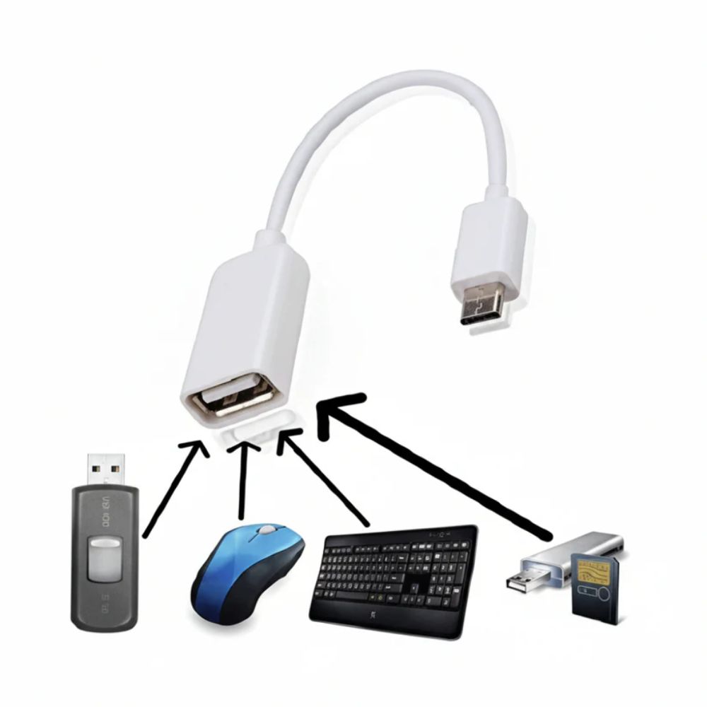 USB OTG Cable for Android Mobile Phones, easy plug adapter for USB accessories in Pakistan